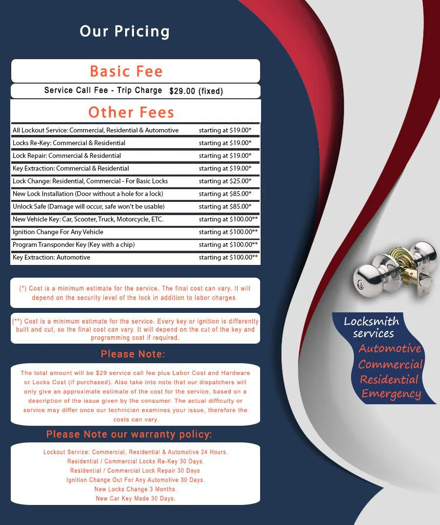 Los Angeles Central Locksmith, Los Angeles, CA 310-736-9265